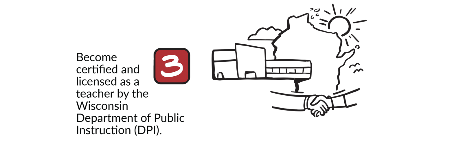 Teacher Pledge Step 3 - Become certified and licensed as a teacher by the Wisconsin Department of Public Instruction (DPI)